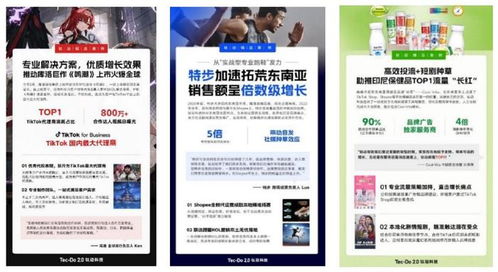 跨境營銷破局 企業(yè)出海爆單的 數(shù)字化利器