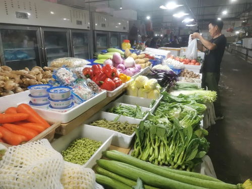 臺(tái)風(fēng)過(guò)后,金山的菜能吃嗎 會(huì)漲價(jià)嗎 他們給出了答案