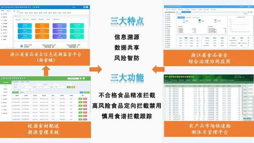 食安觀察 紹興校園智慧安心點餐系統(tǒng)正式上線