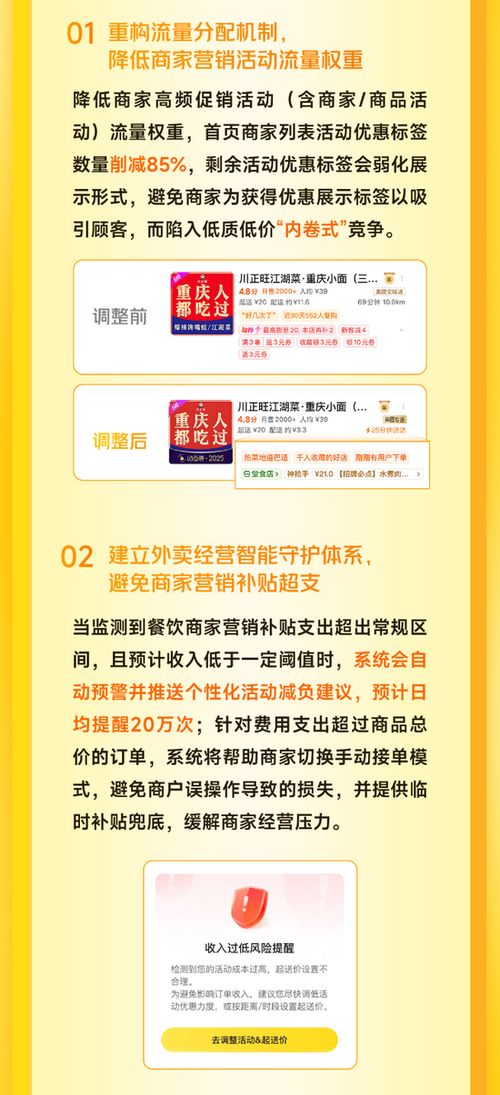 美團(tuán)外賣降低商家營銷流量權(quán)重