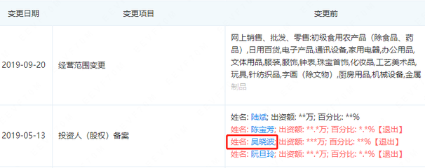認(rèn)養(yǎng)一頭牛擬主板上市:承認(rèn)非&ldquo;認(rèn)養(yǎng)&rdquo;,吳曉波也消失了